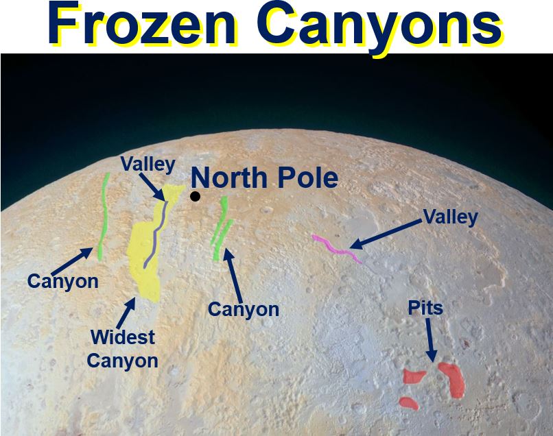 Frozen-canyons-North-Pole-of-Pluto